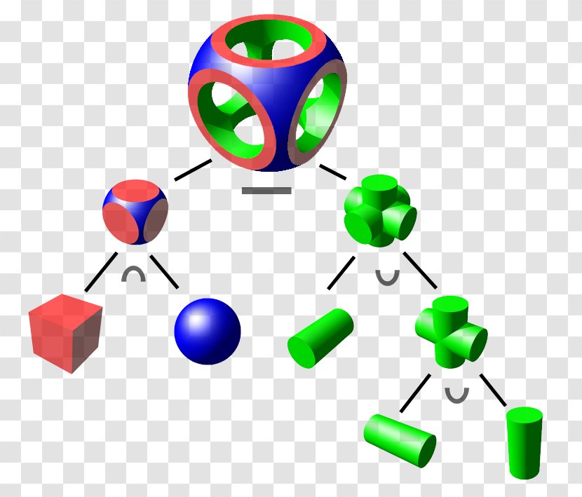 Constructive Solid Geometry Geometric Primitive Surface - Torus - Flat Lay Real Object Transparent PNG