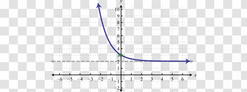 Line Angle Point Diagram - Annual Function Transparent PNG