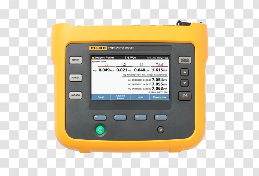 Three-phase Electric Power Fluke Corporation Electricity Meter Data Logger - Threephase - Electrical Load Transparent PNG