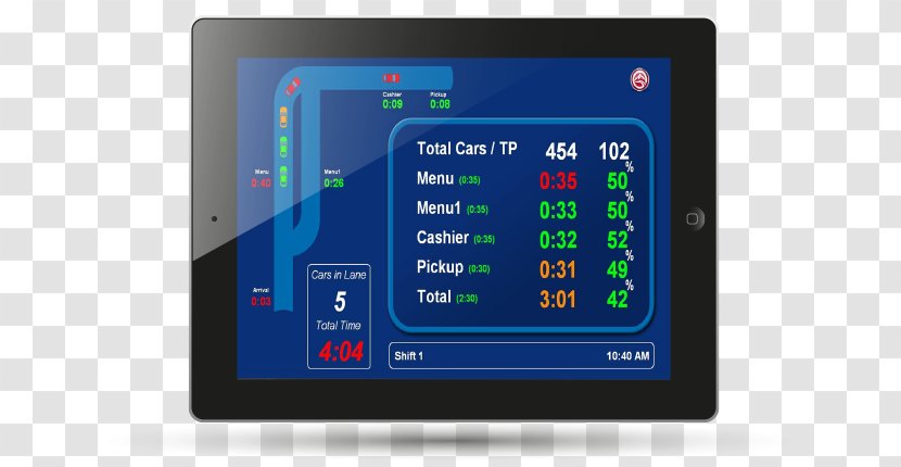 Display Device Timer Drive-through System Electronics - Technology - Drive Thru Transparent PNG