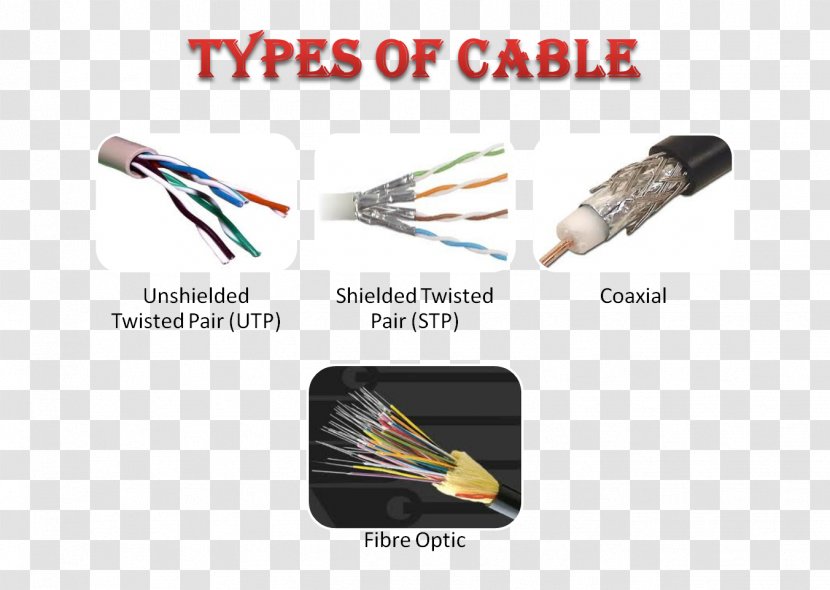 Electrical Cable Transmission Medium Twisted Pair Wiring Diagram Wires & - Conductor - Coaxial Transparent PNG