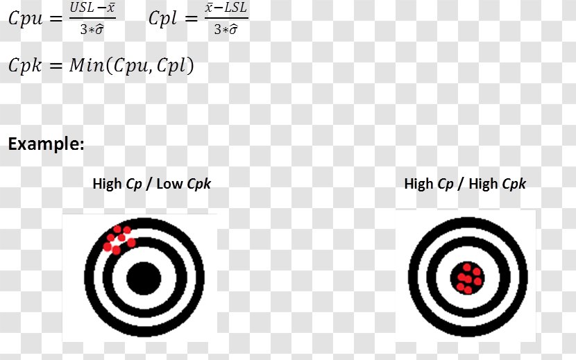 Circle Brand Point Angle - Diagram Transparent PNG