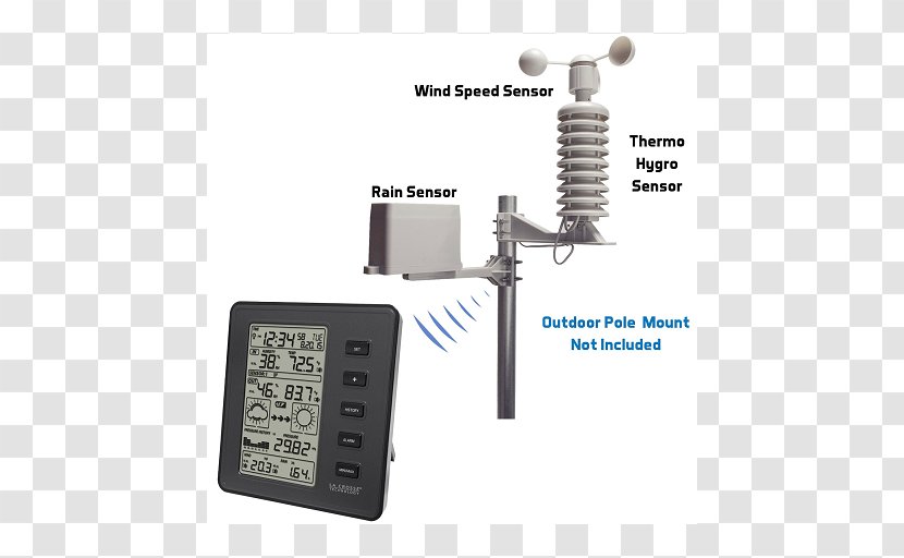 La Crosse Technology Weather Station Forecasting Transparent PNG