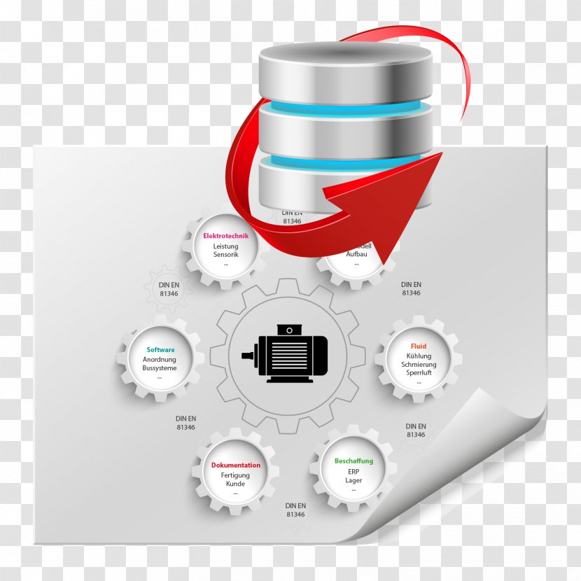 Database Web Hosting Service DIN-Norm - Computer - Iec 61346 Transparent PNG