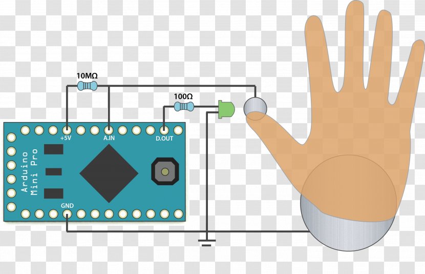 Capacitive Sensing Finger Electronic Circuit Sensor Thumb - Technology Transparent PNG