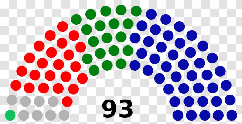 Parliament Of Catalonia Catalan Regional Election, 2017 Gujarat Legislative Assembly - Unicameralism - Jharkhand Transparent PNG