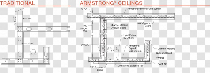 Dropped Ceiling Drywall Design Armstrong World Industries - False Transparent PNG