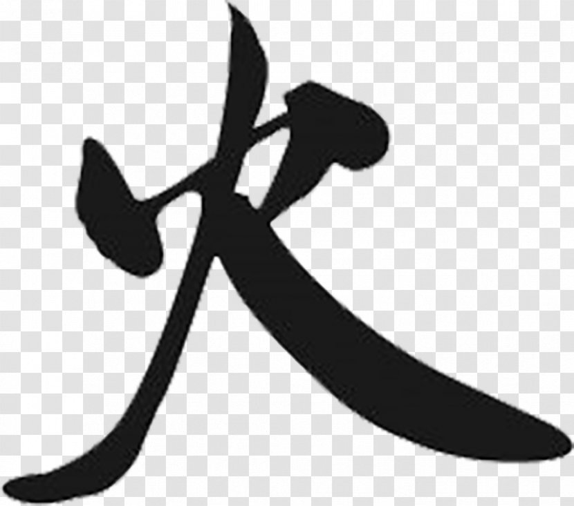 Chinese Characters Fire Symbol Kanji - Wu Xing Transparent PNG