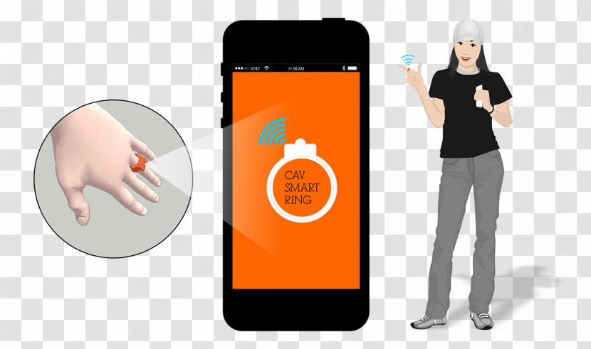 Thumb Product Design Orange S.A. - Hand - Ring Phone Transparent PNG