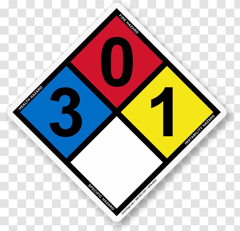 NFPA 704 National Fire Protection Association Label Placard Dangerous Goods - Ppe Symbols Transparent PNG