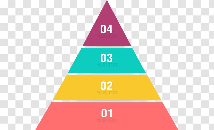 Four Stages Of Competence Business DevOps Skill - Job - Color Pyramid Transparent PNG