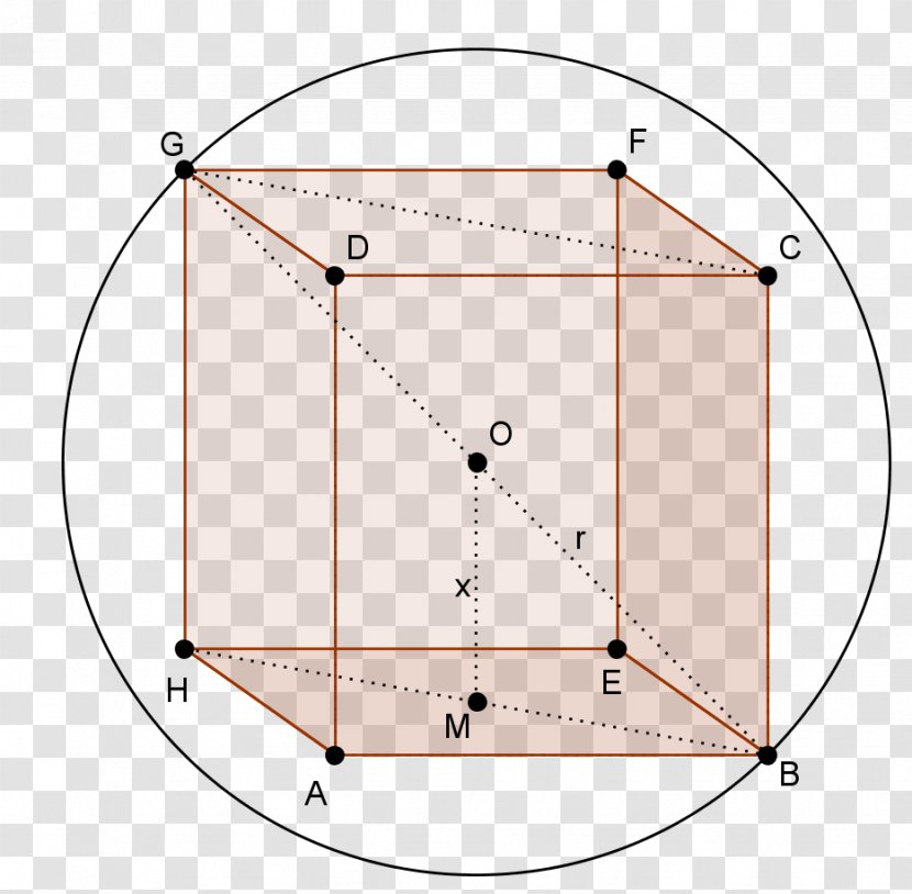 Circonferenza Circoscritta Area Parallelepiped Circle Square Transparent PNG