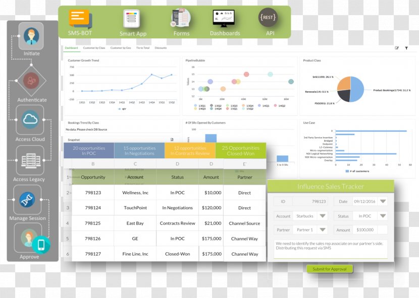 Computer Program Web Page Line - Game Ui Transparent PNG