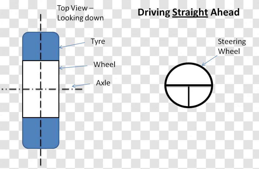 Car Slip Angle Tire Transparent PNG