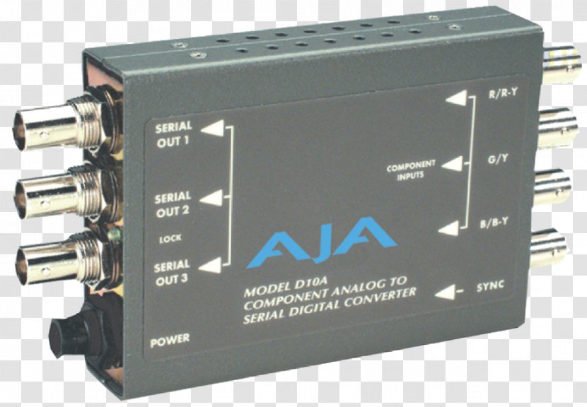 Digital Video Composite Analog Signal Component Digital-to-analog Converter - Digitaltoanalog - Highdefinition Transparent PNG