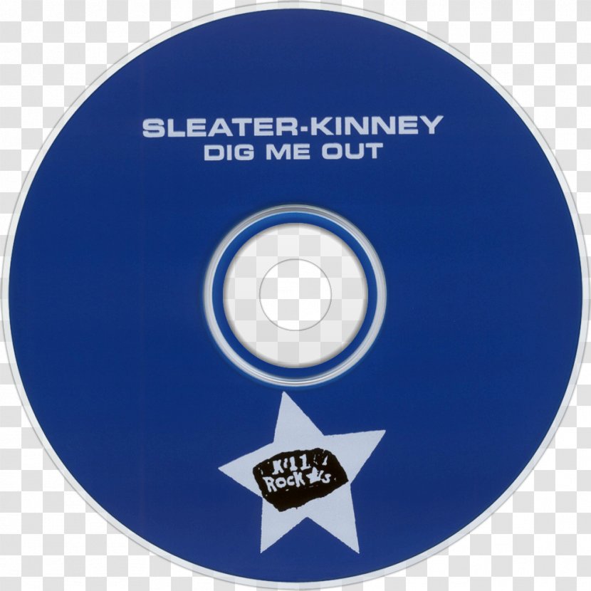 Sleater-Kinney's Dig Me Out Compact Disc Album - Frame - Blue Cover Transparent PNG