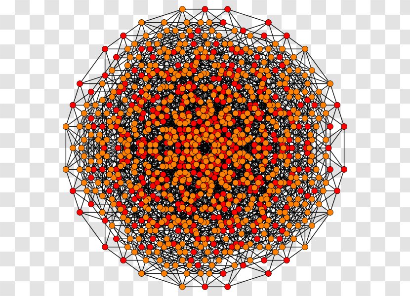 Symmetry Pattern Point Orange S.A. Special Olympics Area M - Sphere Transparent PNG