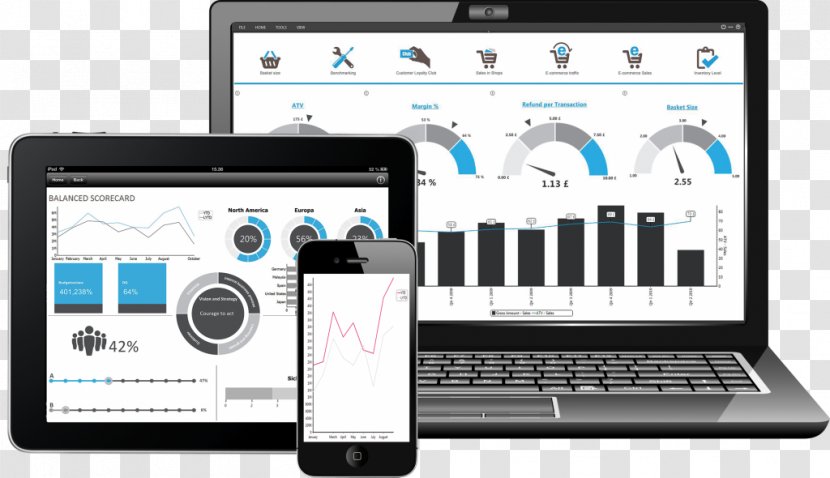 Mobile Business Intelligence TARGIT Software Dashboard - System - Computer Transparent PNG