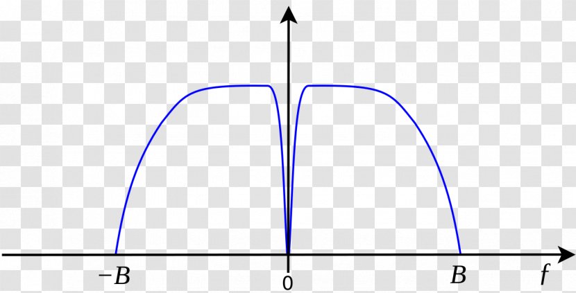 Line Point Angle - Triangle - Design Transparent PNG