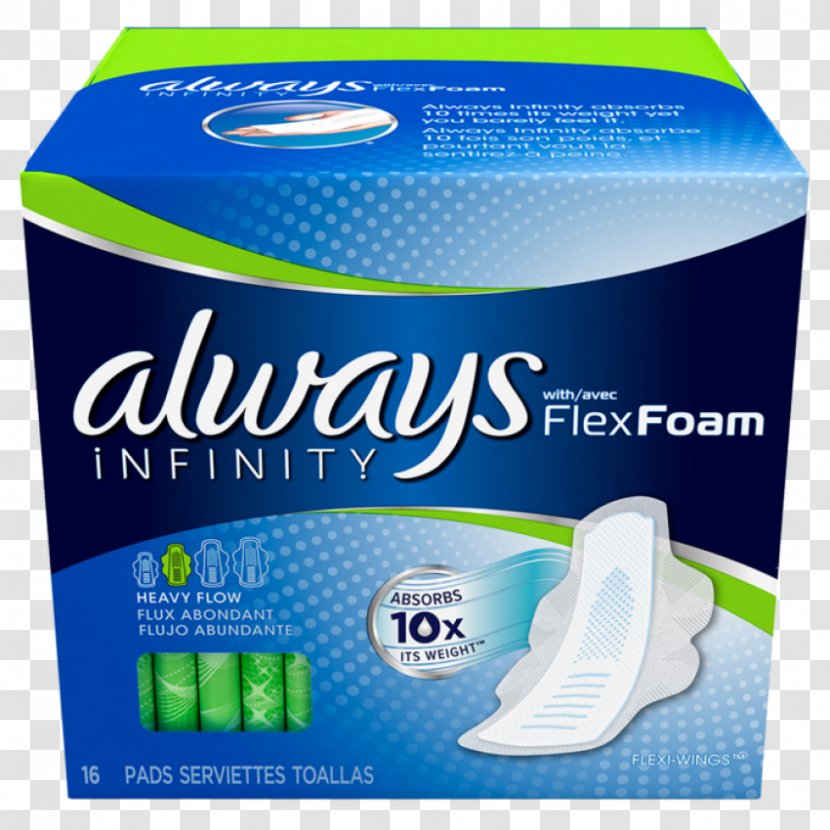 Always Sanitary Napkin Stayfree Carefree Feminine Supplies - Liquid - Pad Transparent PNG