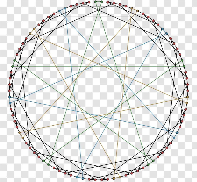 Pentadecagon Regular Polygon Hypocycloid Circle - Triacontadigon Transparent PNG