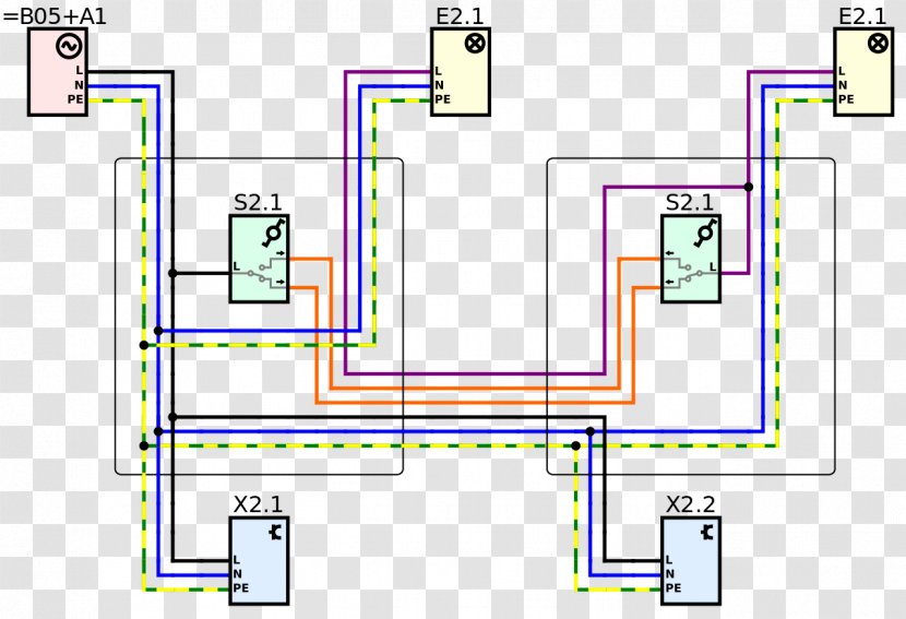 Electrical Network Wires & Cable Furniture Residual-current Device - Electricity - Design Transparent PNG