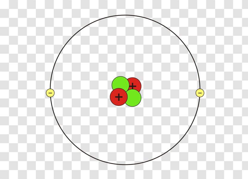 Helium Atom Bohr Model Chemistry - Leaf Transparent PNG