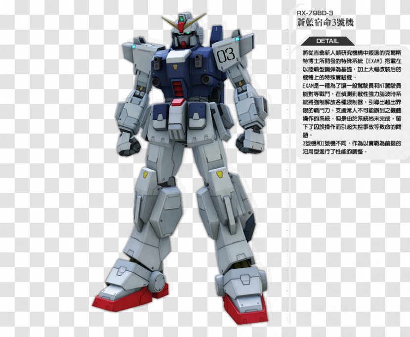 Mobile Suit Gundam Side Story: The Blue Destiny Gundam: Stories Zeonic Front Crossfire Thoroughbred - Mecha Transparent PNG