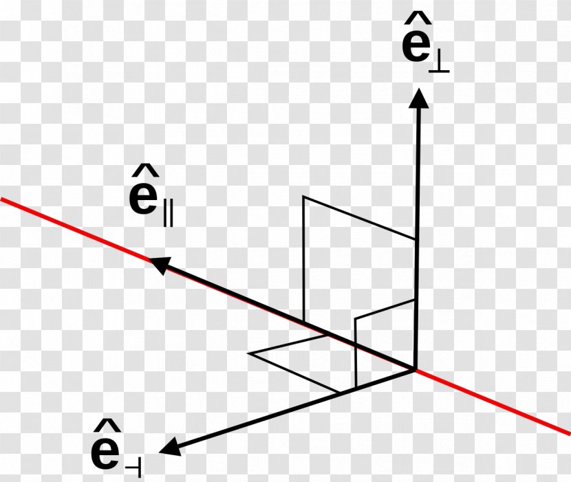 Line Angle Point - Area Transparent PNG