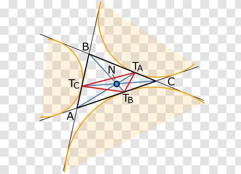Triangle Center Nagel Point Geometry - Vertex Transparent PNG
