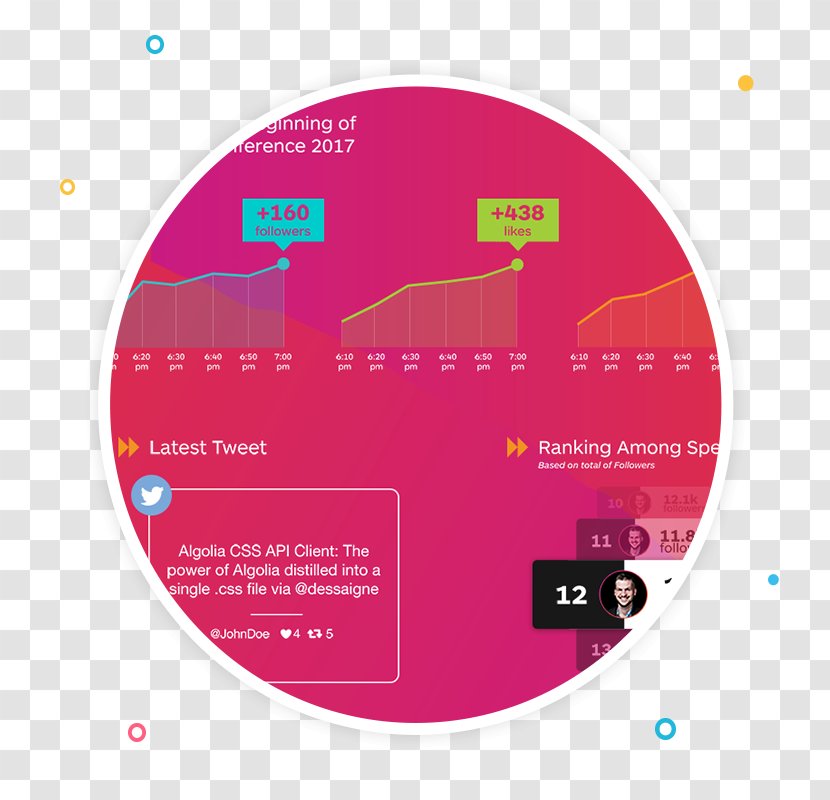 Data Visualization Social Media Infographic - Chart Transparent PNG