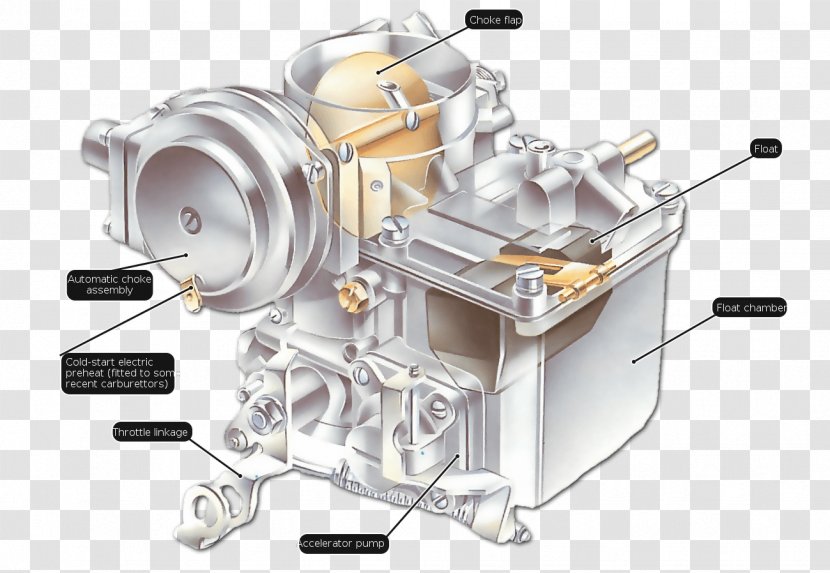 Toyota Hilux Carburetor Datsun Truck - Aircraft Bottom Transparent PNG