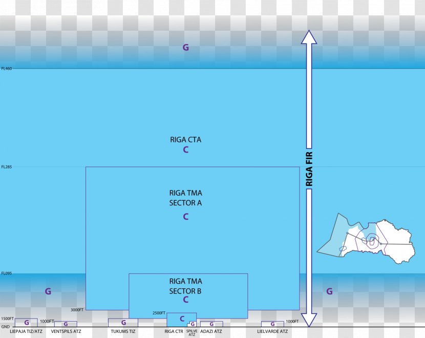 Control Zone Terminal Area Flight Information Region ATZ Airspace - Paragliding - Fırça Transparent PNG