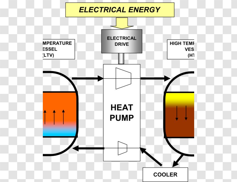 Wiring Diagram Electricity Electrical Wires & Cable Electric Current - Thermal Energy Transparent PNG