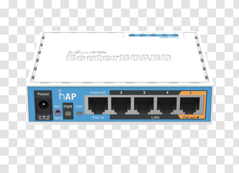 Wireless Access Points Router MikroTik RouterBOARD HAP - Acab ...