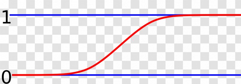 Line Angle Point Font - Red - Probability Distribution Transparent PNG