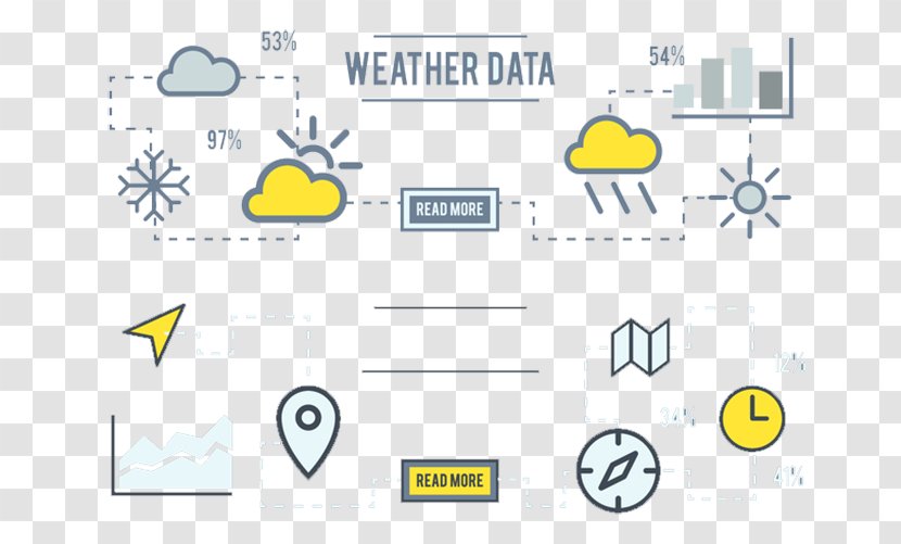 Weather Forecasting Euclidean Vector Download - Area - Yellow Forecast Transparent PNG