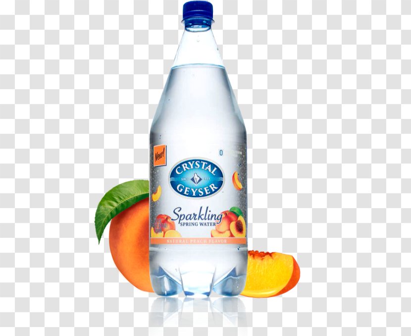 Mineral Water Carbonated Fizzy Drinks Orange Drink Lemon-lime - Bottle Transparent PNG