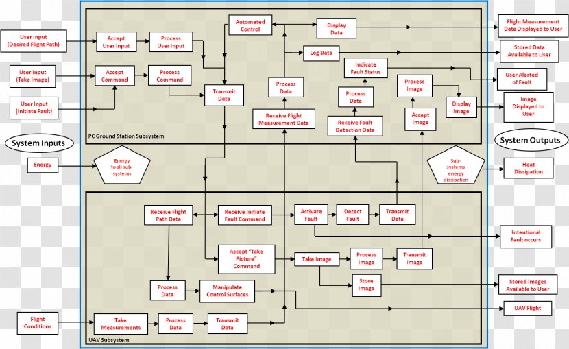 Floor Plan Paper Map Pattern Transparent PNG