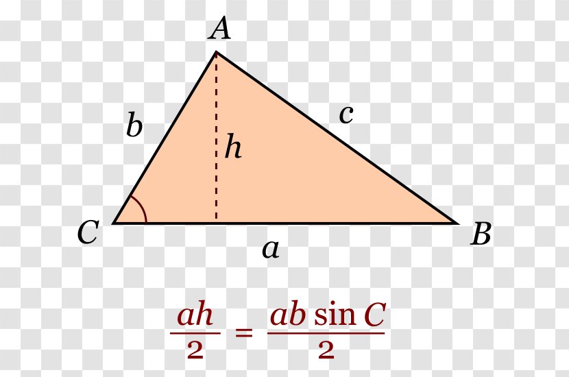Triangle Law Of Sines Area Altitude - Formula - Formulas Transparent PNG