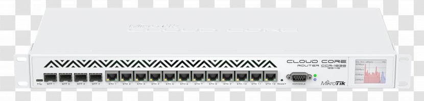 MikroTik CCR1036-12G-4S-EM RouterBOARD Core Router - Computer Network - Mikrotik Routerboard Transparent PNG