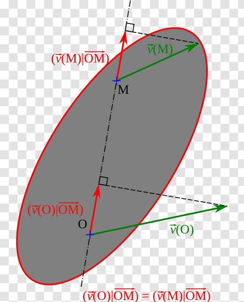 Line Point Angle Font - Wing Transparent PNG