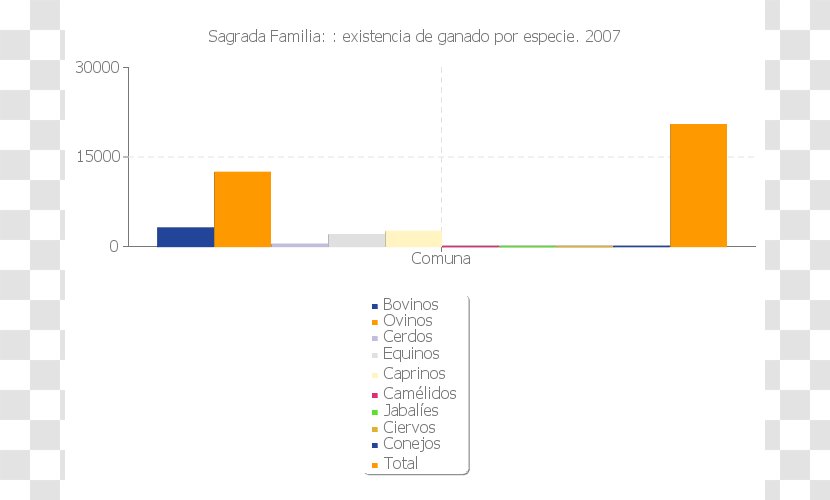 Brand Logo Web Analytics - Sagrada Familia Transparent PNG