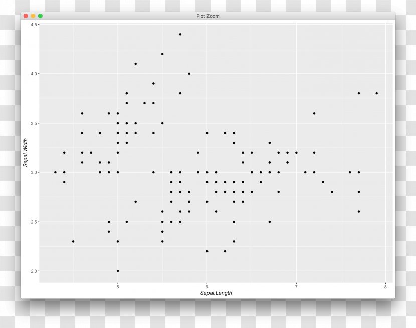 Line Point Pattern - Area Transparent PNG