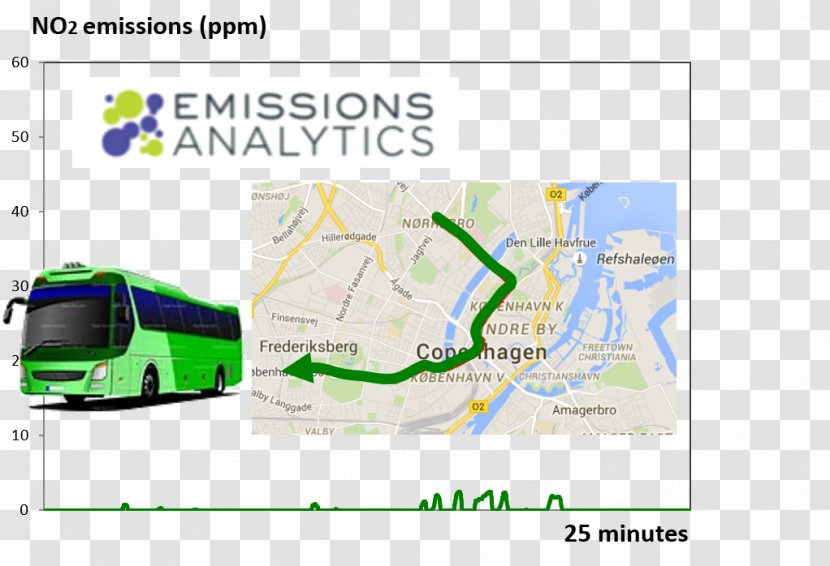 Transport Product Design Brand Urban - Phenix City Elementary School Bus Drivers Transparent PNG