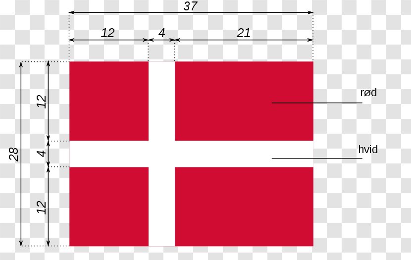 Parental Leave Flag Of Denmark Paid Family Paternity Law - Number - Serbian Transparent PNG
