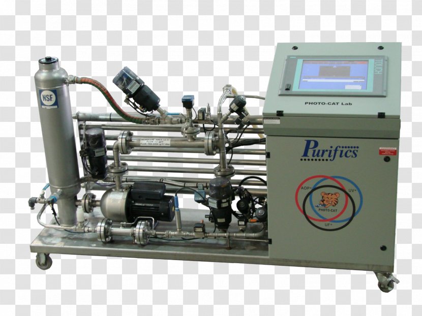 Machine Water Purification Treatment Economy - Testing Equipment Transparent PNG