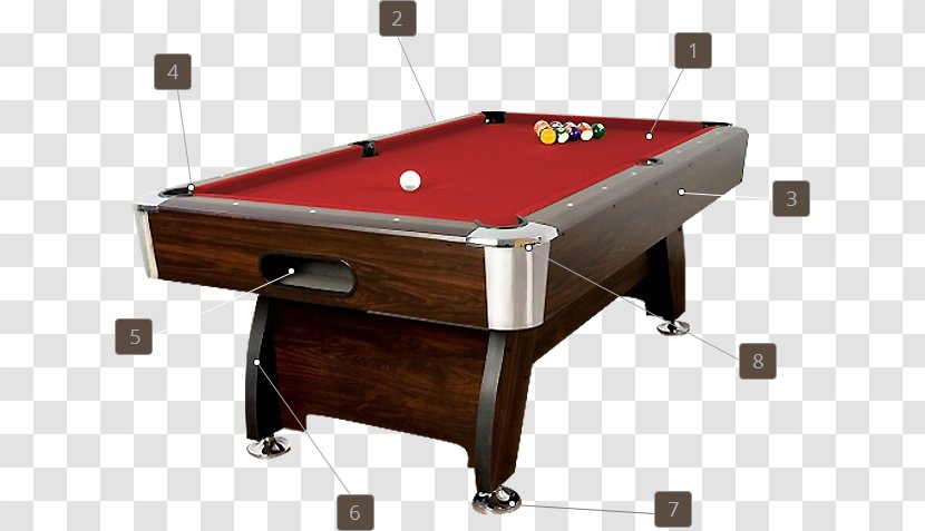 Billiard Tables Billiards Pool Game - Table Transparent PNG