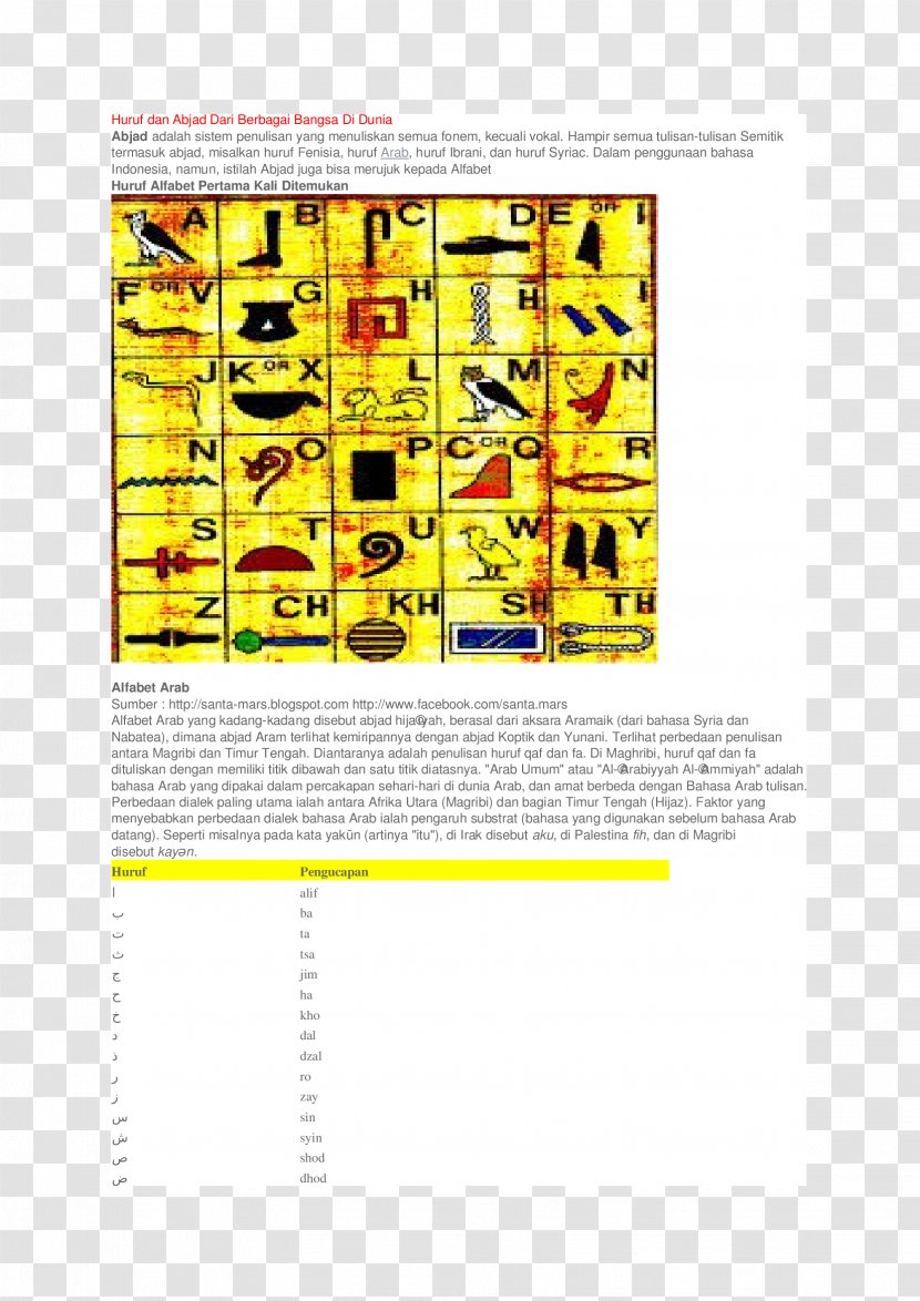 Abjad Ancient Egypt Writing Civilization Letter - Yellow Transparent PNG