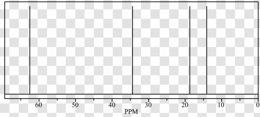 Table Modena Chair Chemistry Chemical Shift Transparent PNG